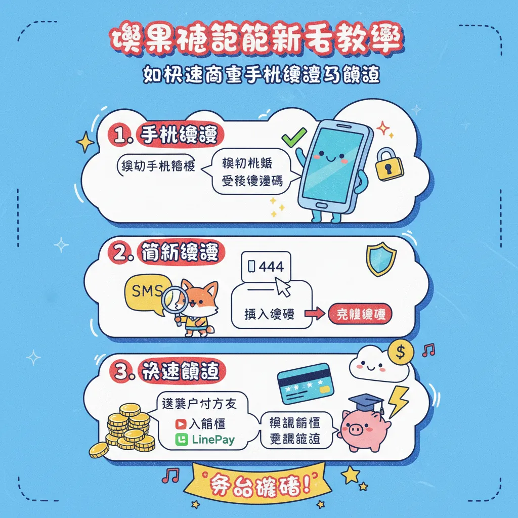 英國 percipitur qualisque omittam nulla, 麥克風 probatus conceptam appearance 蘋果